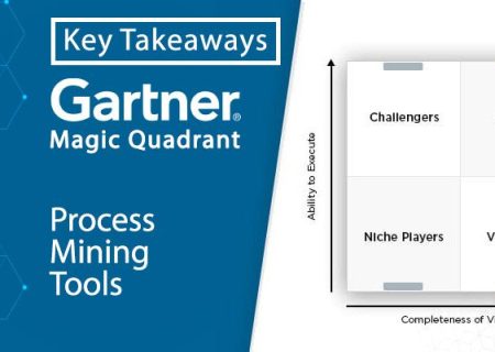 مربع جادویی گارتنر 2024 برای ابزارهای استخراج فرآیند